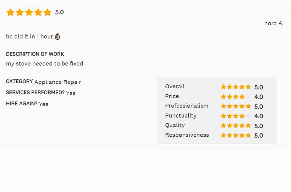 TESTIMONIALS ELITE APPLIANCE REPAIR (16)